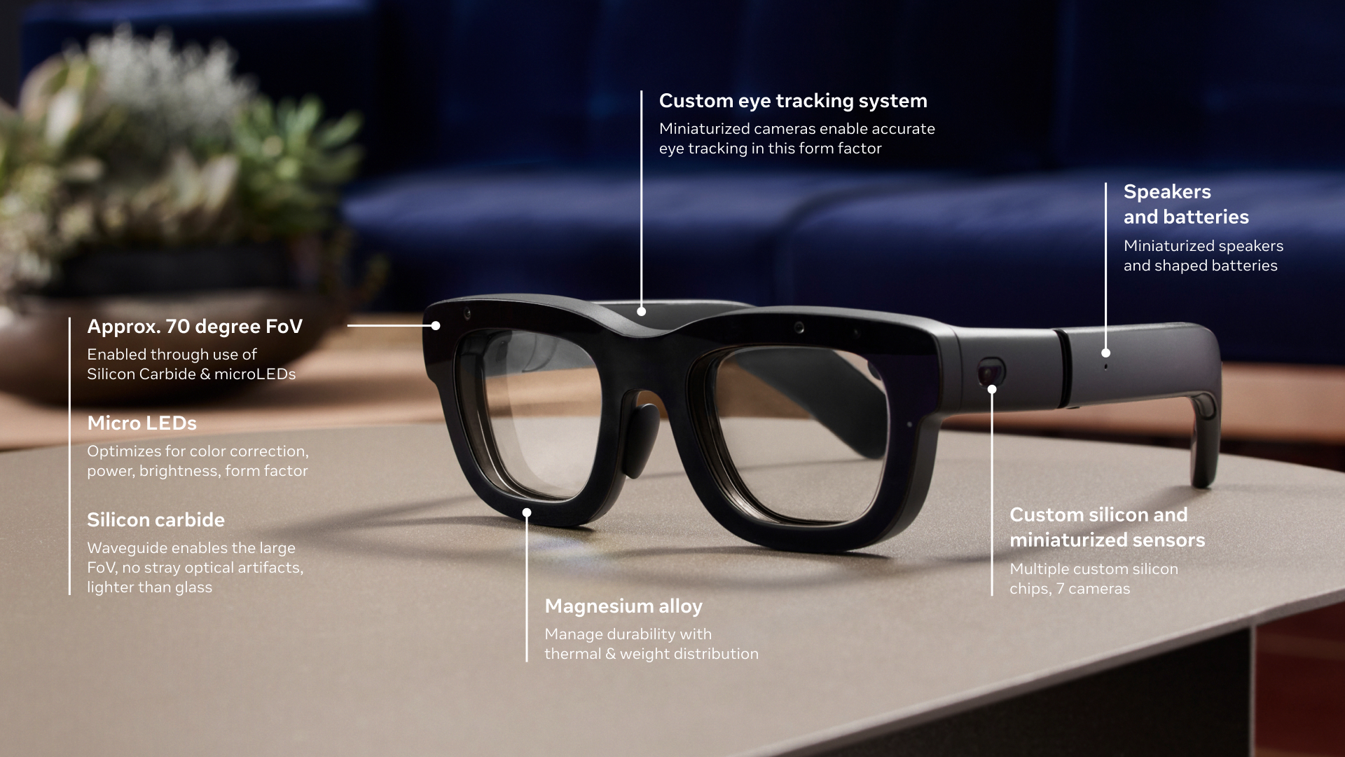 Exciting Announcement! Meta Unveils Orion AR Glasses 👓🌍